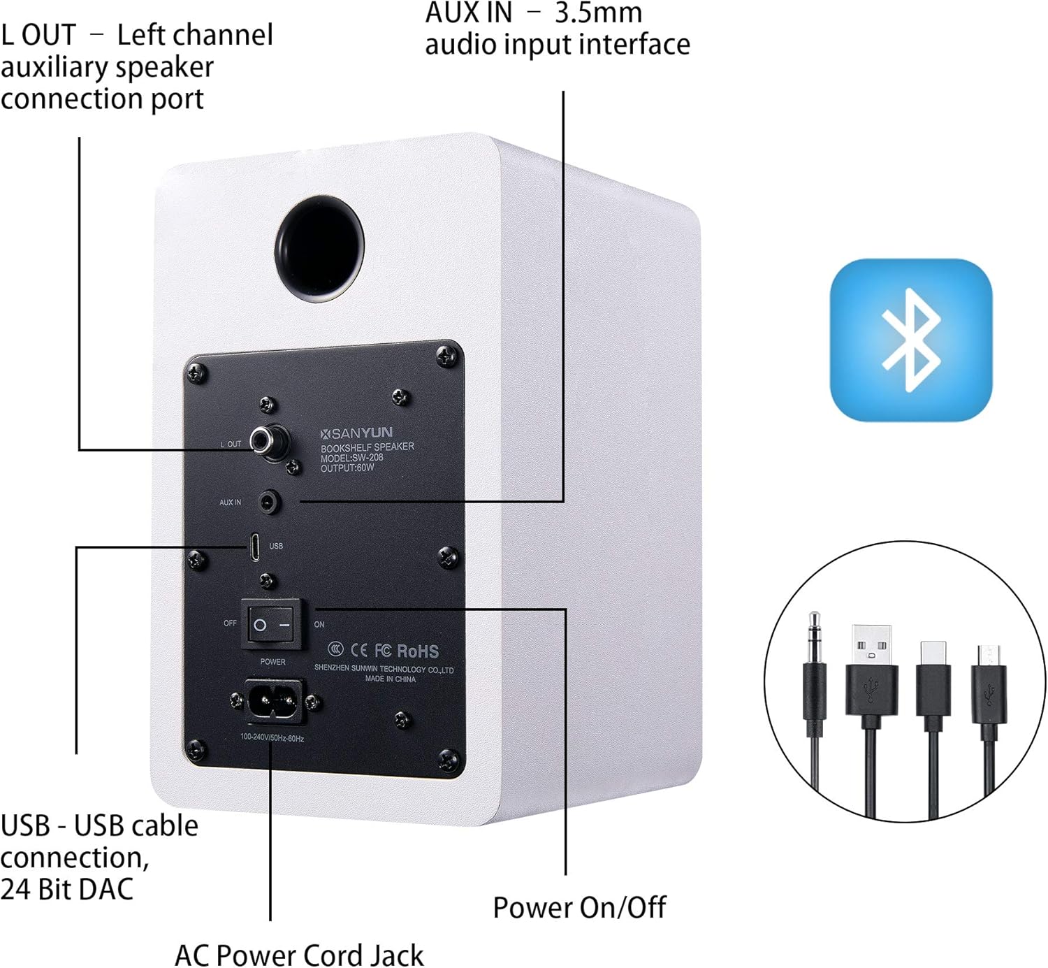 Sanyun SW208 3" Active Bluetooth 5.0 Bookshelf Speakers, Built-in 24bit DAC | 60W Carbon Fiber Speaker, USB and 3.5mm AUX Input, Dynamic 3D Surround Sound, 2.0 Computer PC Monitor Gaming (Pair, White) - Image 4
